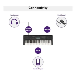 Yamaha PSR-E283, vue 3