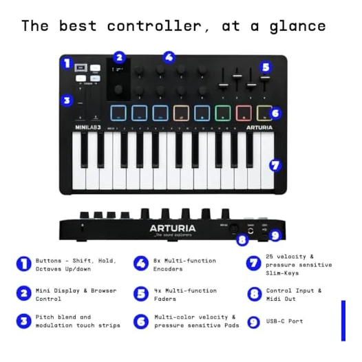 Autre vue du Clavier maître MIDI Arturia MiniLab 3