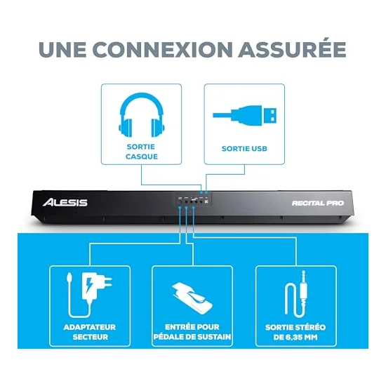 Autre vue du Piano numérique portable Alesis Recital Pro