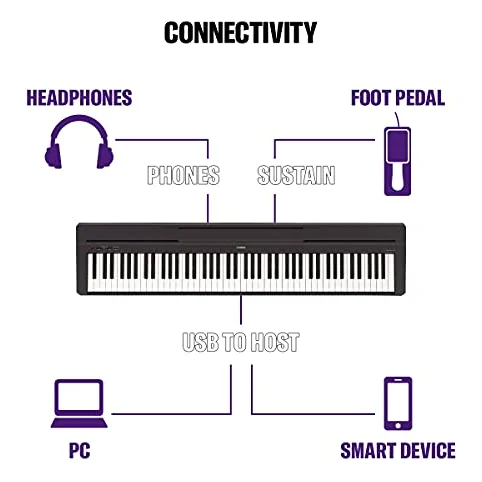 Autre vue du Piano numérique portable Yamaha P-45